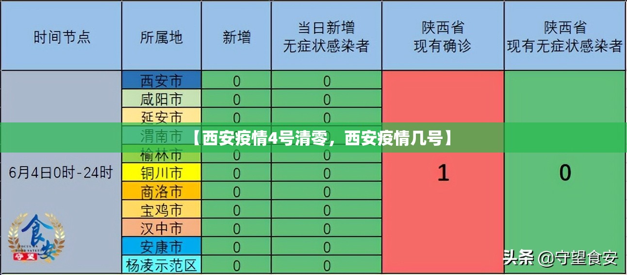 31省新增确诊10例均为境外输入/31省新增19例确诊均为境外输入