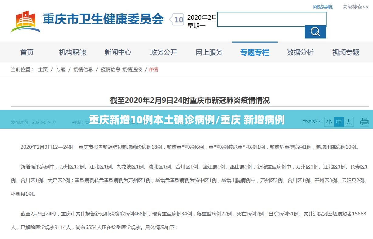 美国新冠确诊超106万/美国新冠肺炎确诊病例超159万