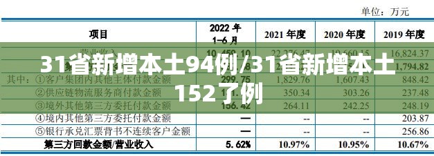 【深圳发现1例核酸阳性人员，深圳新冠阳性】