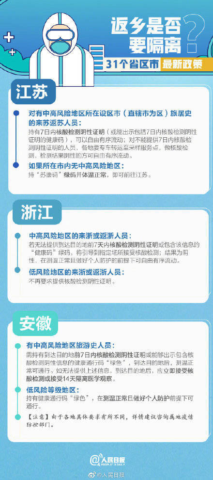 各地返乡隔离最新政策(各地返乡隔离最新政策要求)