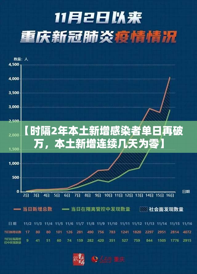 【四川省疫情最新情况，四川省 疫情】