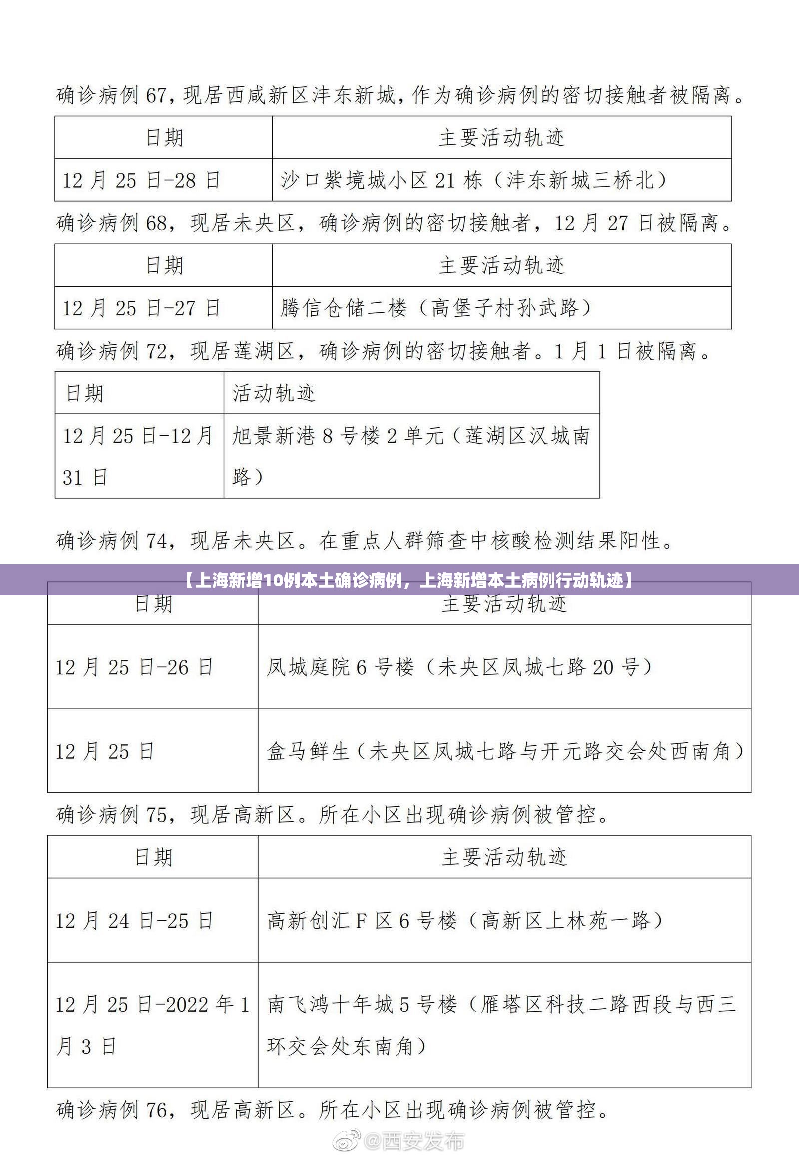 【致哈尔滨疫情扩散的满洲里病例发声，黑龙江满洲里疫情】