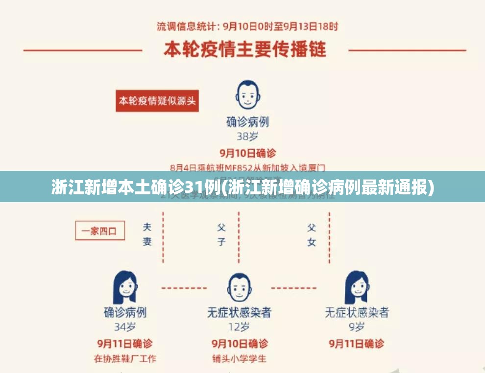 湖南省疫情(湖南省疫情防控最新通知)