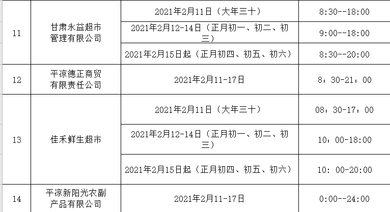 2022快递恢复通知表/快递恢复运营时间2021