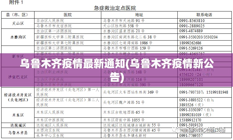 【石家庄新增7例核酸阳性样本，石家庄新一轮核酸累计检出阳性样本32例】