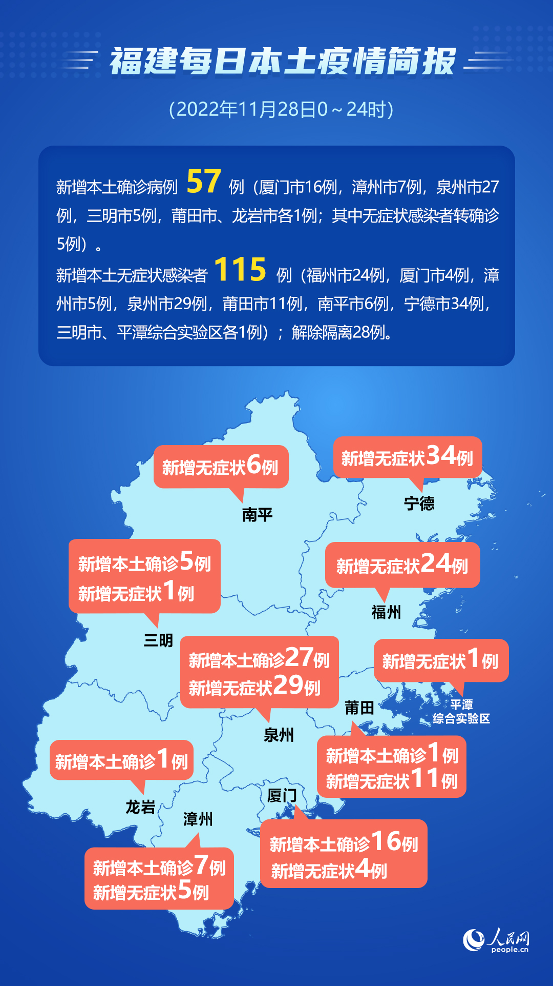 专家称福建疫情严峻(福建疫情非常严重)