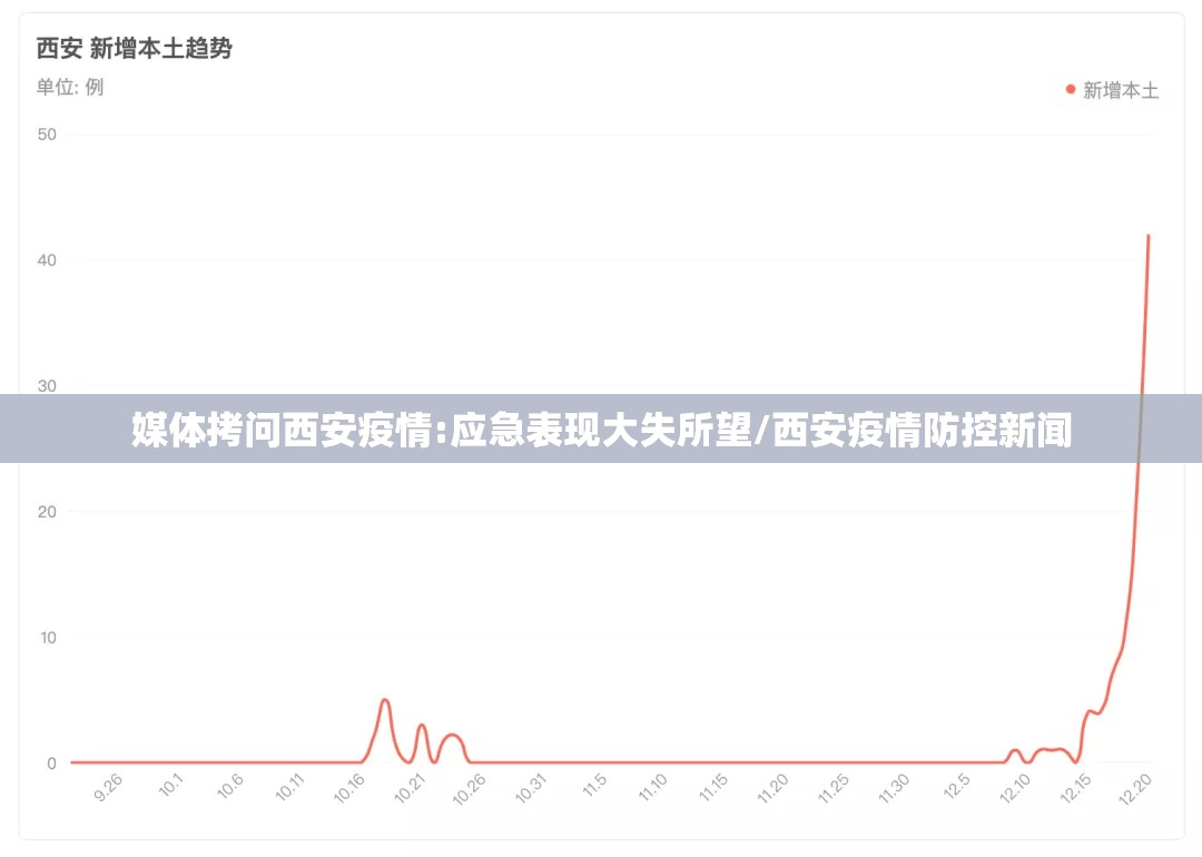 【最新中国中风险地区，最新国内中风险区是哪些地方】
