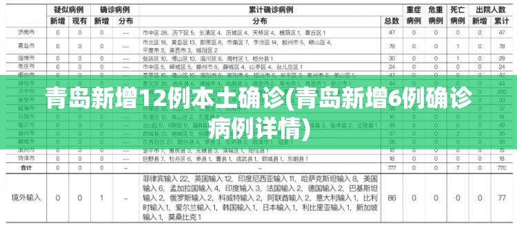 【江西上饶一地升为中风险，江西上饶是中高风险地区吗】
