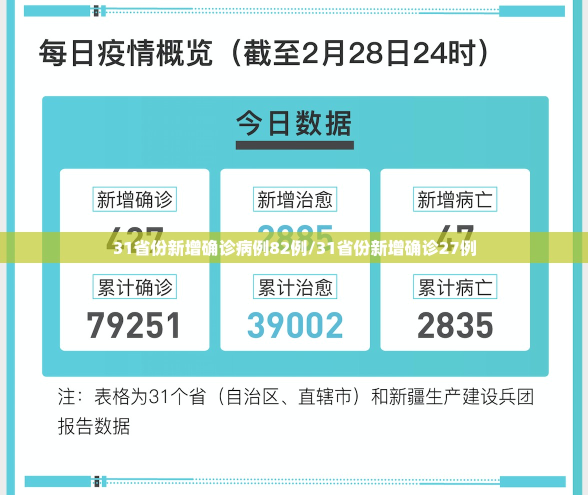 【四川新型肺炎确诊，四川省确诊新型肺炎】