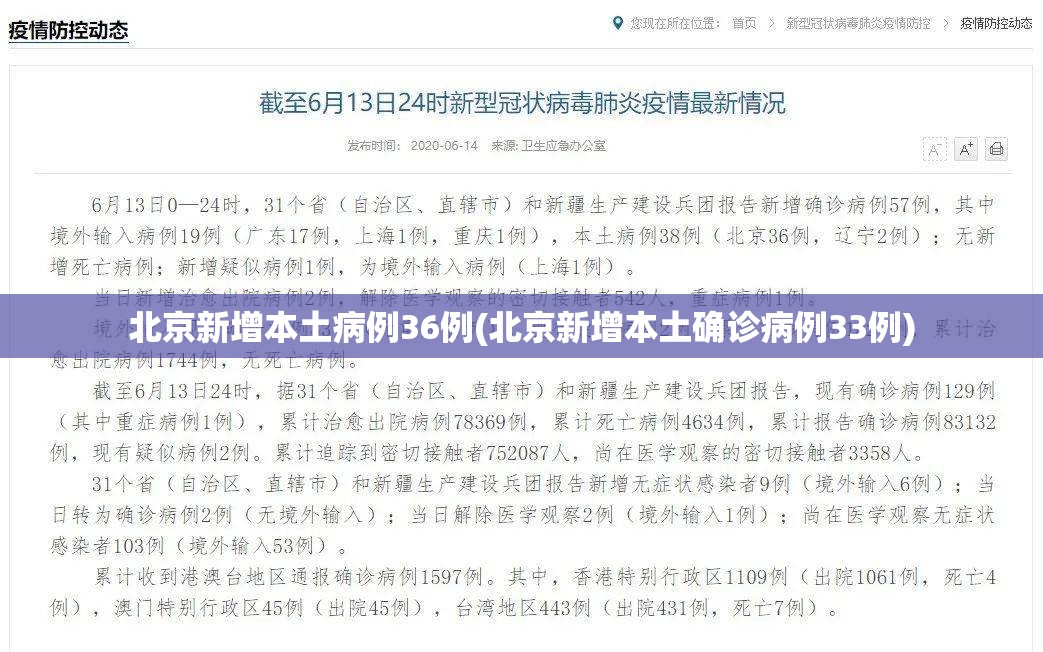 【上海疫情最新数据消息，上海疫情最新动态】