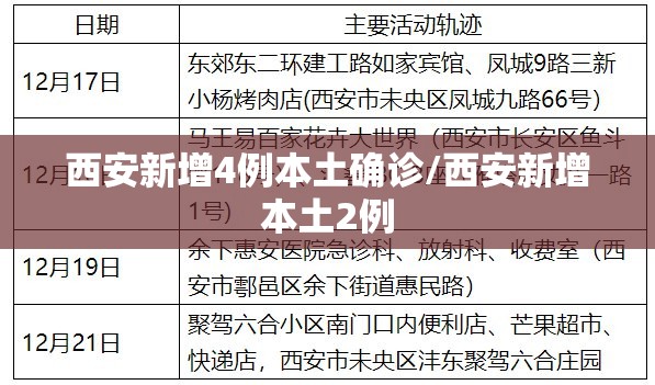 张文宏凌晨发文谈南京疫情(张文宏凌晨发文谈南京疫情反诈骗)