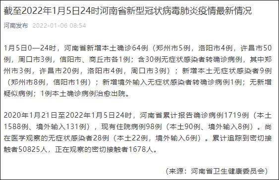 【河南许昌新增本土确诊50例，河南许昌新冠病毒情况】