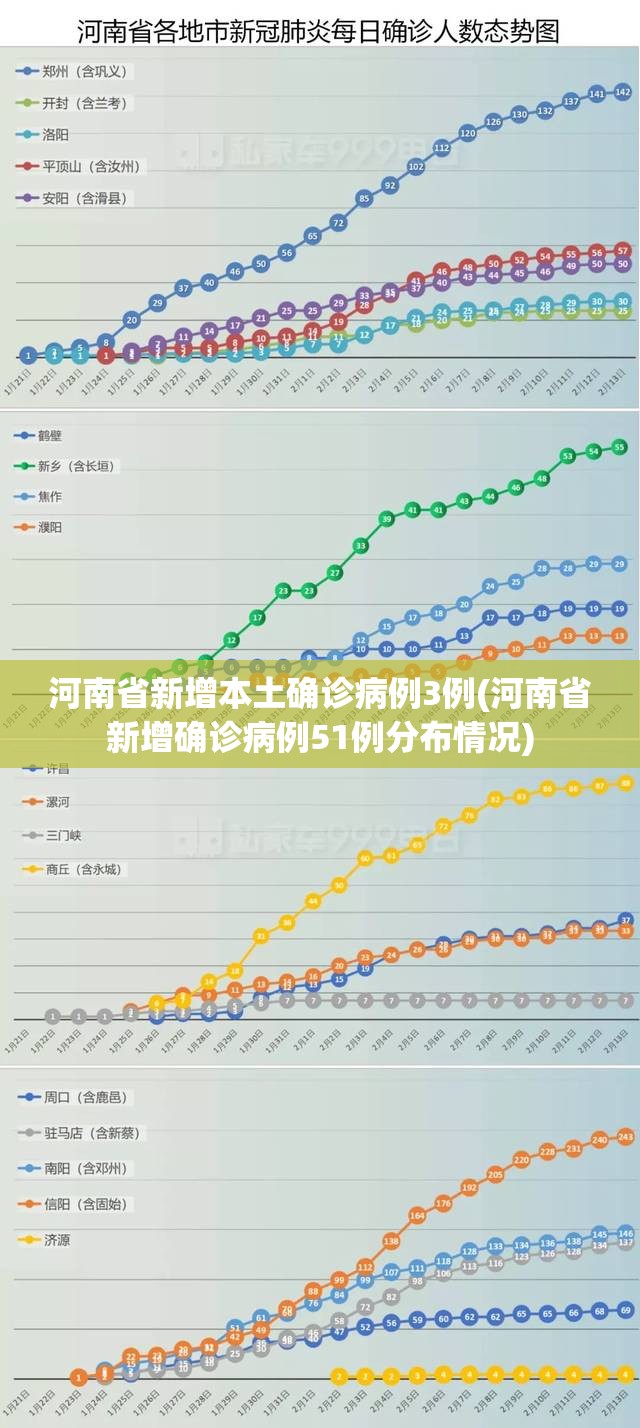 沈阳疫情的最新情况/沈阳疫情最新情况数据