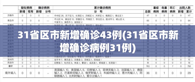 【南京新增一高风险地区，南京又增一高风险区域】