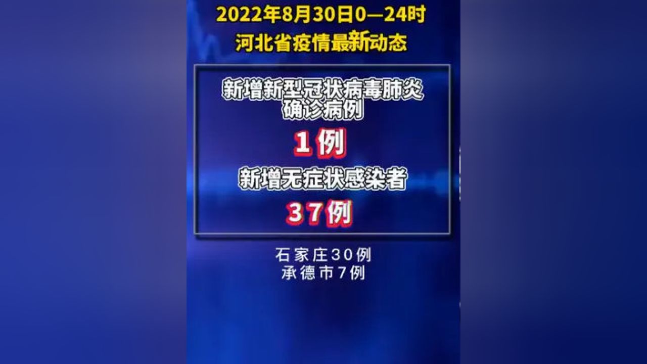 【河北省疫情最新数据消息，河北省疫情最新情况通报】
