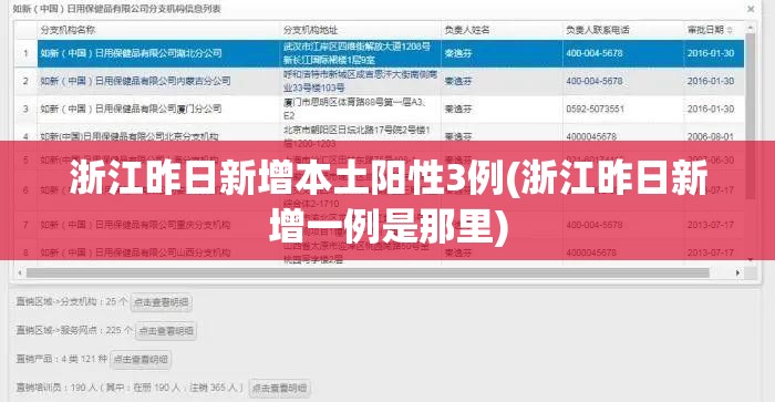 感染高峰进度查询/感染查询系统