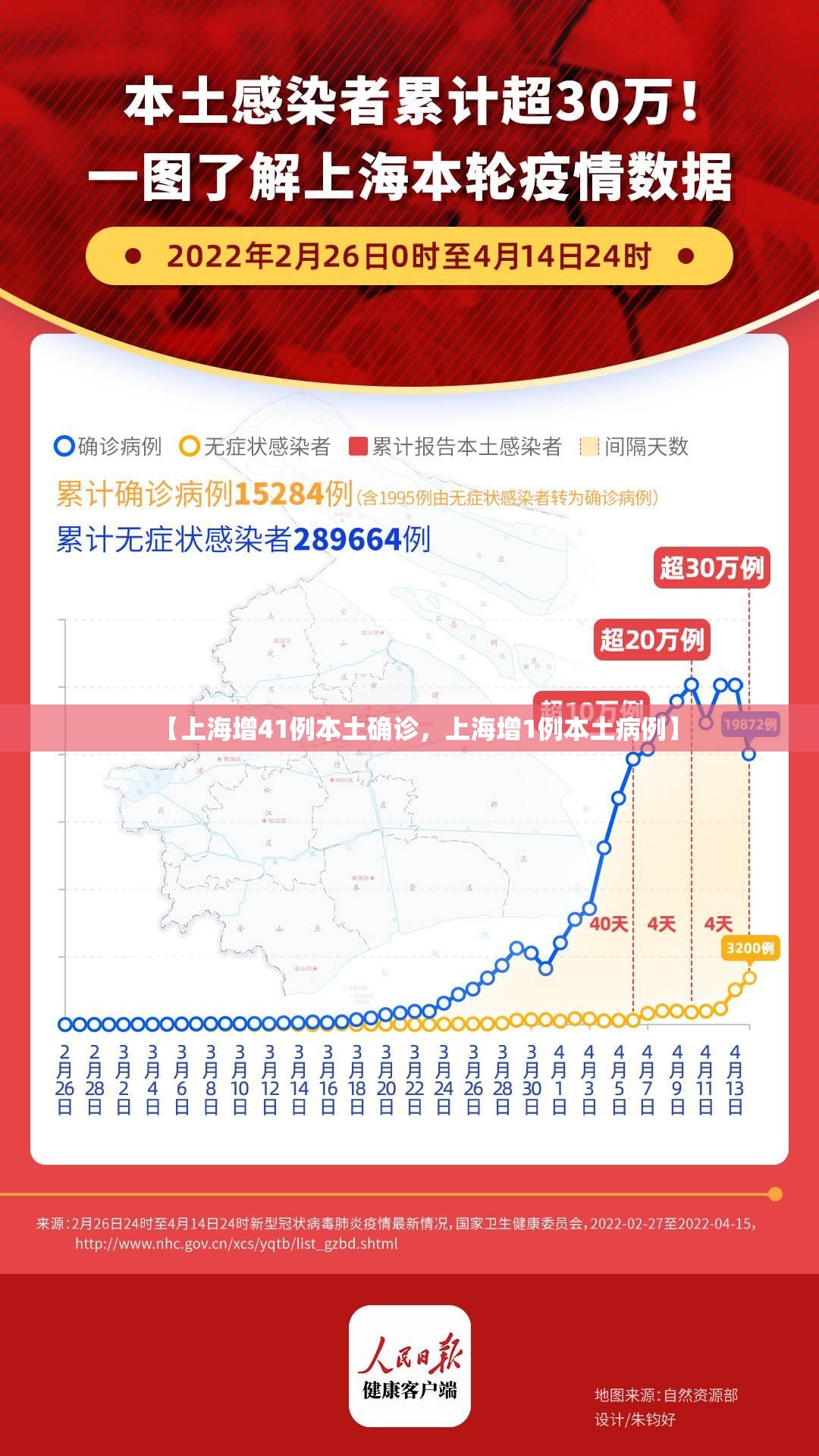 北京境外输入病例/北京境外输入病例轨迹查询