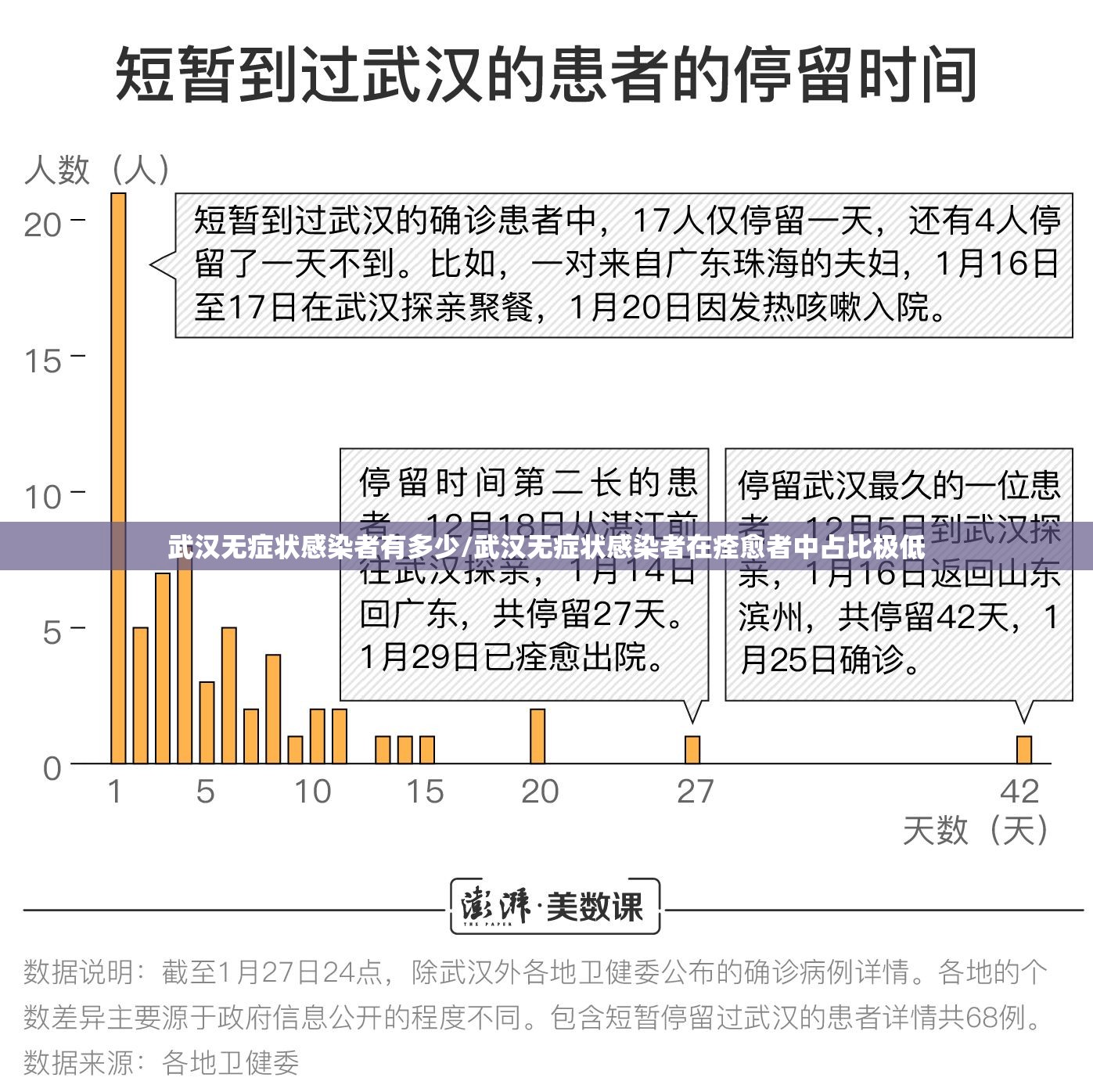 【疫情会否二次暴发，疫情会否二次暴发呢】