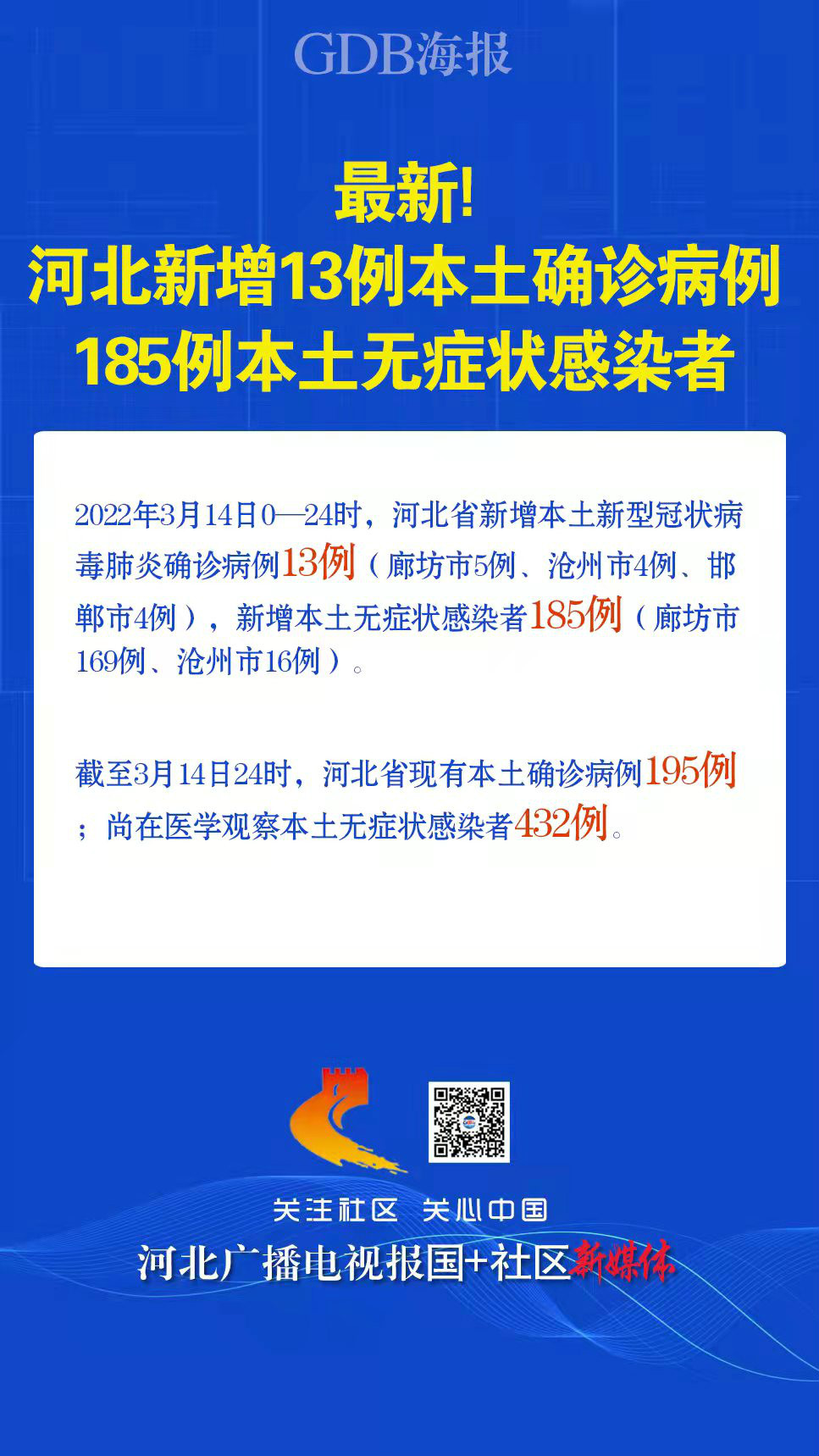 河北新增本土确诊51例无症状162例/河北新增69例无症状详情
