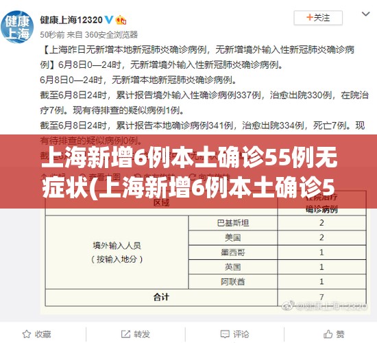 【北京疫情最新今天，北京疫情最新今天消息】