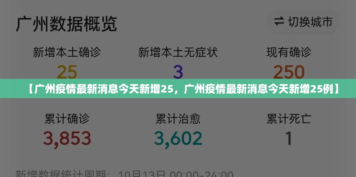 内蒙古新增6例本土确诊病例(内蒙古新增6例本土确诊病例详情)
