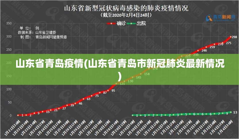 郑州疫情最新/郑州疫情最新消息2021