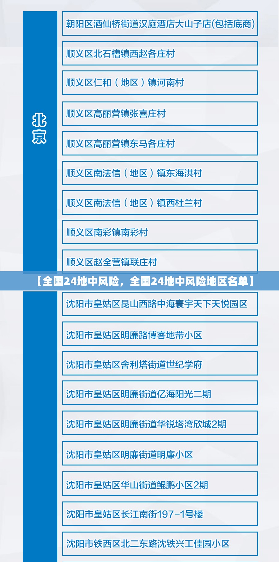 上海什么时候解封恢复正常出行/上海什么时候可以解封
