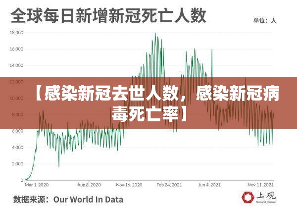 武汉新增新冠阳性感染者9例/武汉新增新型冠状病毒