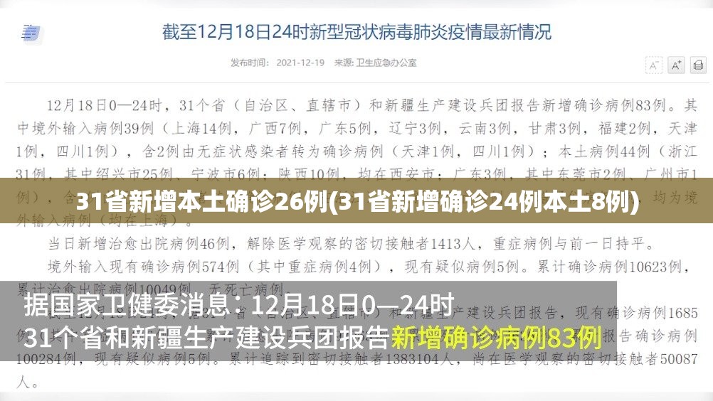 【陕西2外省游客核酸检测阳性，陕西卫健委通报新增2例外省游客核酸检测阳性病例】