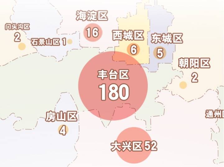 【北京24日新增13例，北京24日新增肺炎最新消息】