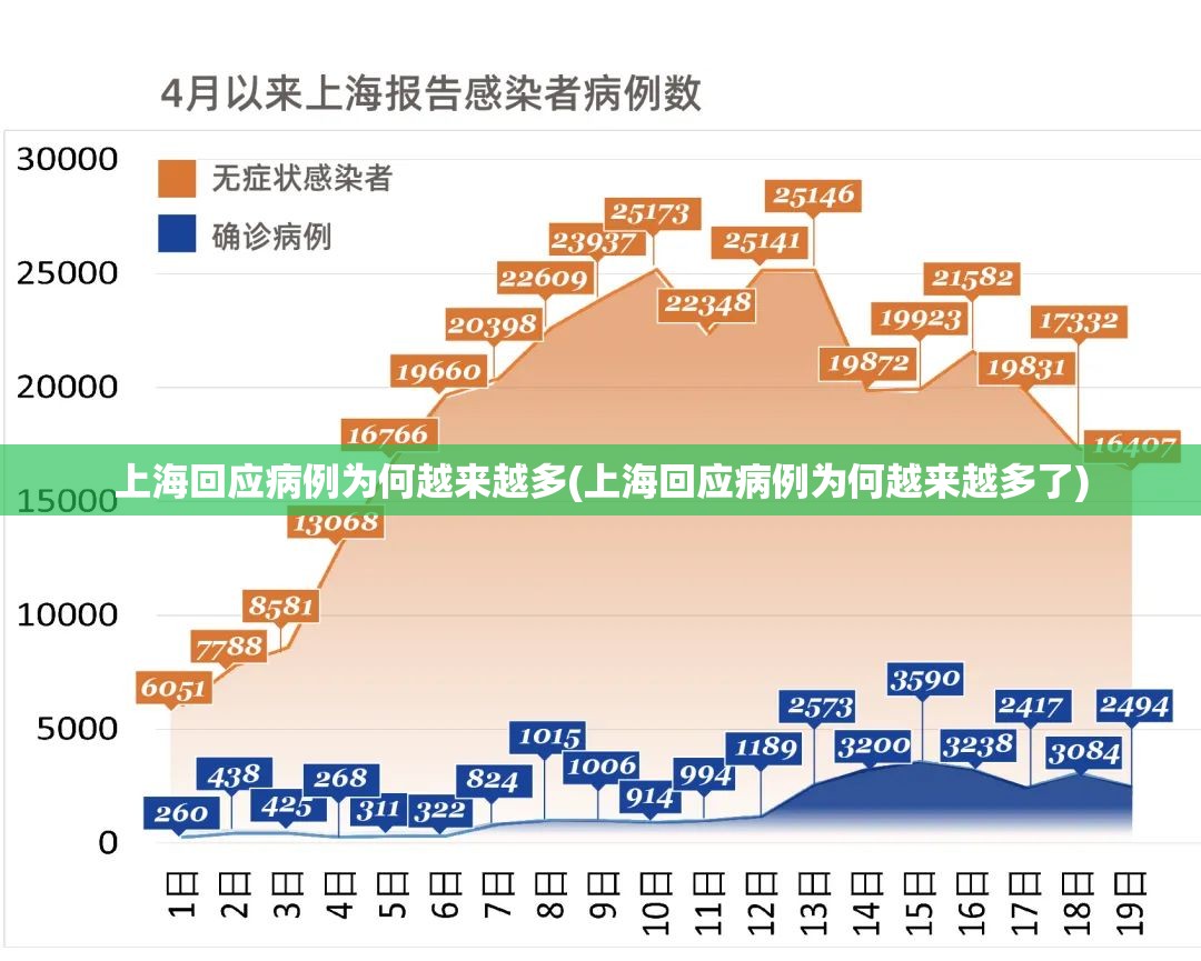 【南京今天新增疫情，南京今天新增病例行动轨迹】