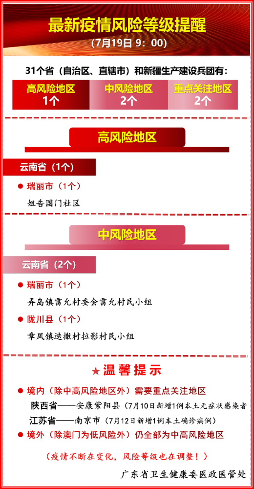 【今日河北廊坊9例疫情，今天河北廊坊疫19号】