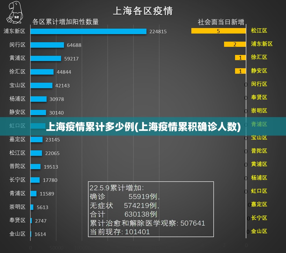 辽宁沈阳发布新增病例详情/辽宁沈阳新增确诊病例