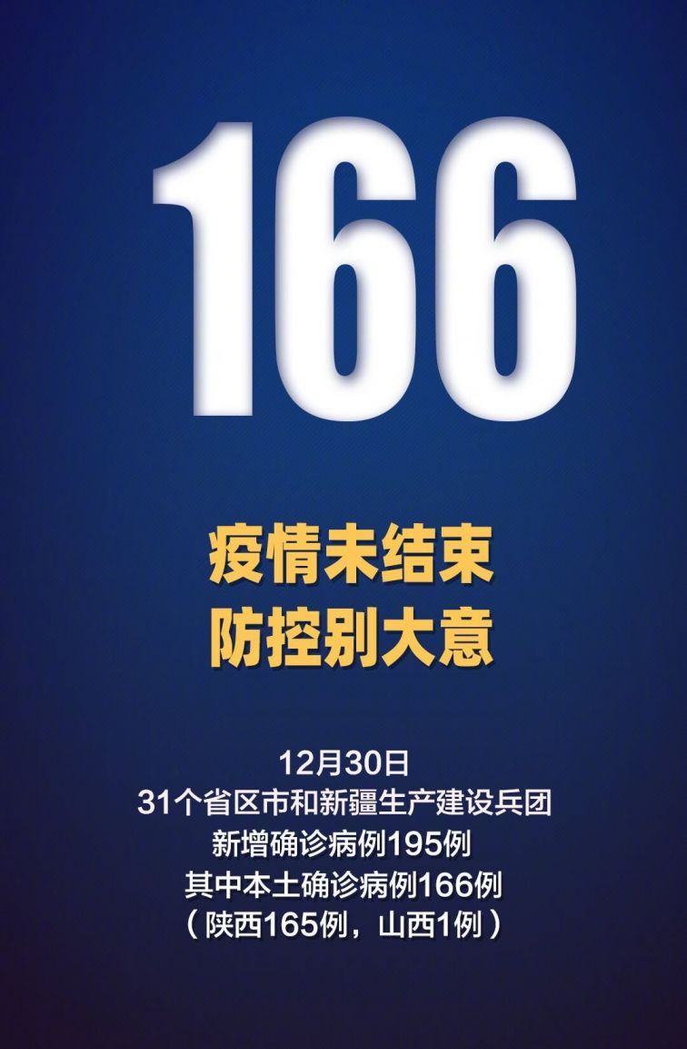 31省份新增本土确诊101例陕西92例(31省新增1例本土 在陕西)