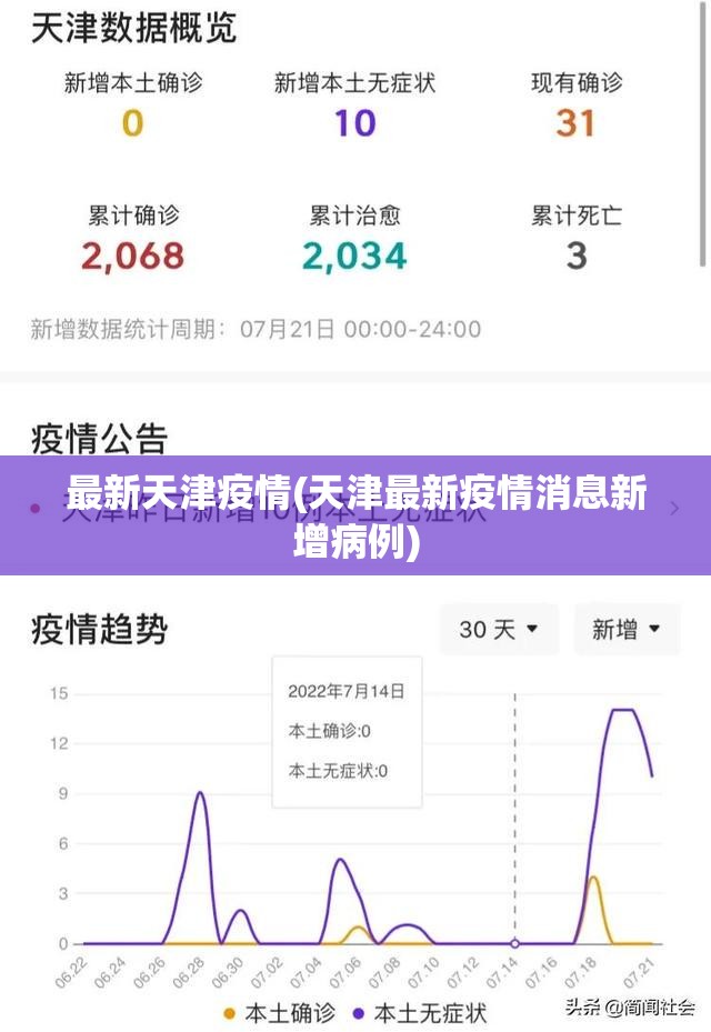 云南本土病例(云南本土病历情况)