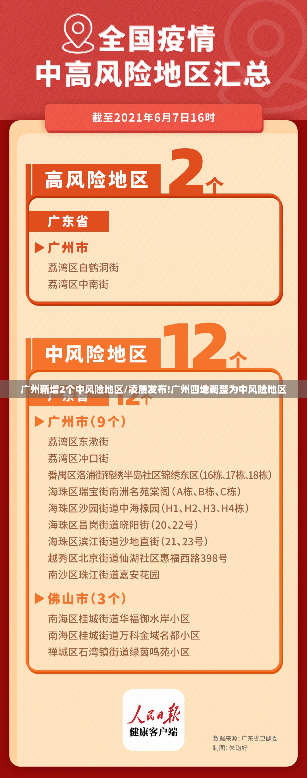 【浙江新增本土确诊31例，浙江新增本土确诊31例是哪里的】