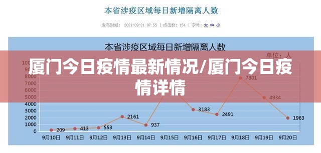 石家庄新增48例确诊病例/石家庄新增48例新冠