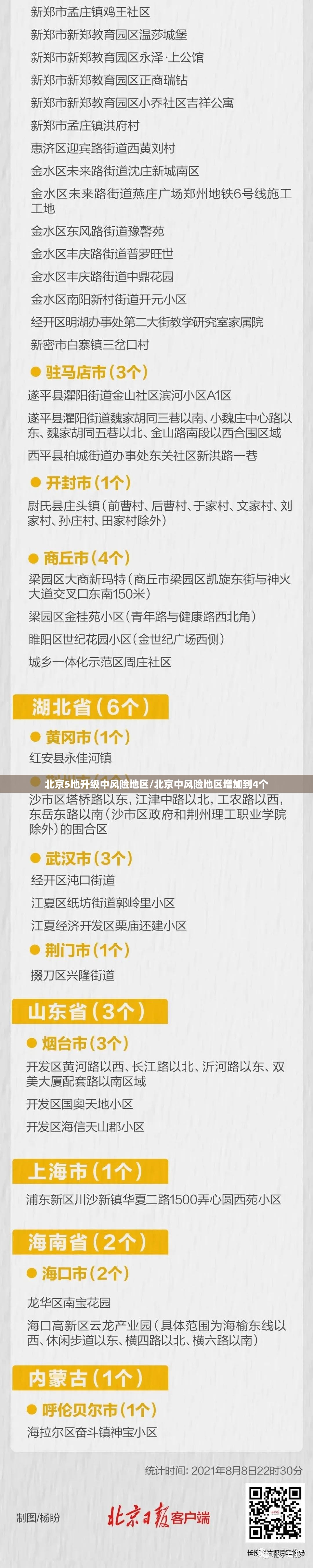 【江西宜春疫情最新消息，江西宜春新冠状病毒最新消息】