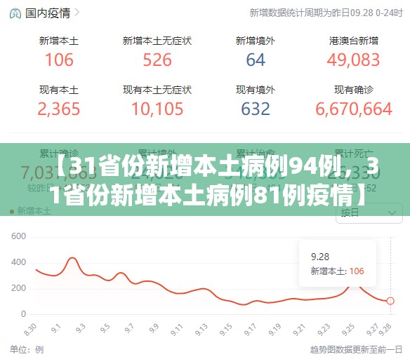 【江西宜春疫情最新消息，江西宜春新冠状病毒最新消息】