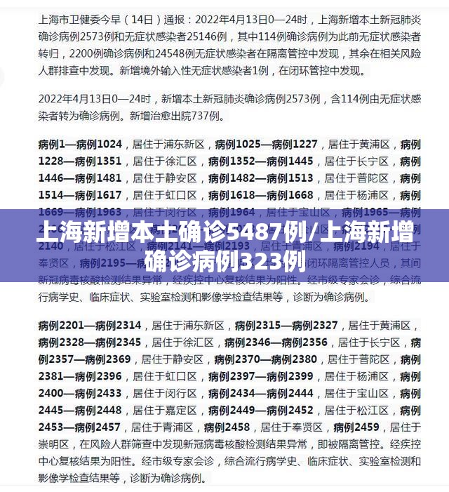 山东一地新增1例本土无症状(山东疫情新增无症状)