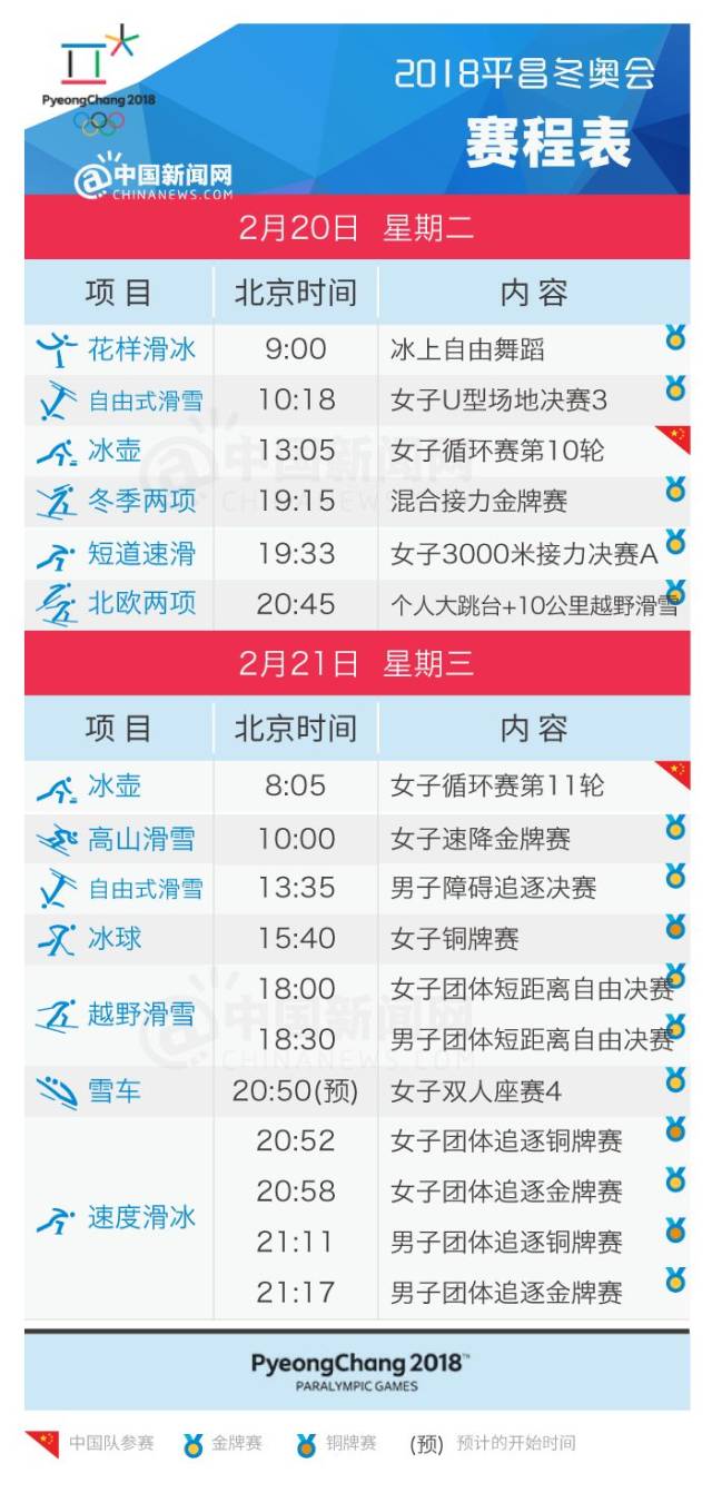 【冬奥会赛事安排，冬奥会赛事安排时间表】