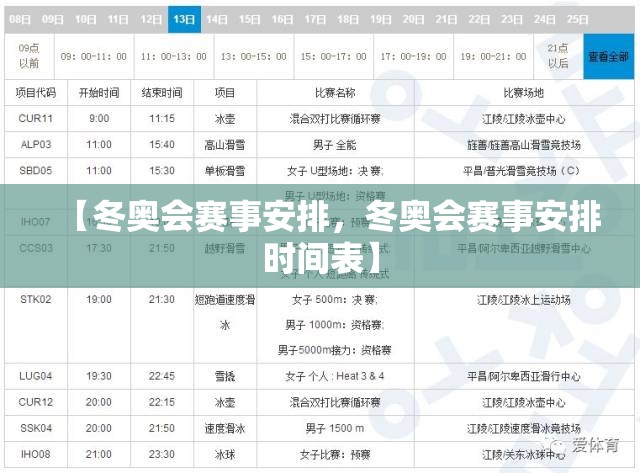 【31省市新增确诊病例54例，31省区市新增确诊病例23例】