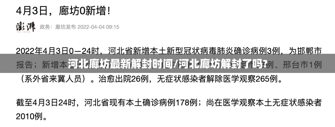 各城市首轮感染高峰期预测/各城市确诊人数