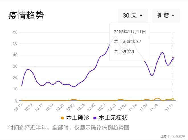 【武汉最新疫情最新消息新增1例，武汉最新疫情最新消息轨迹】