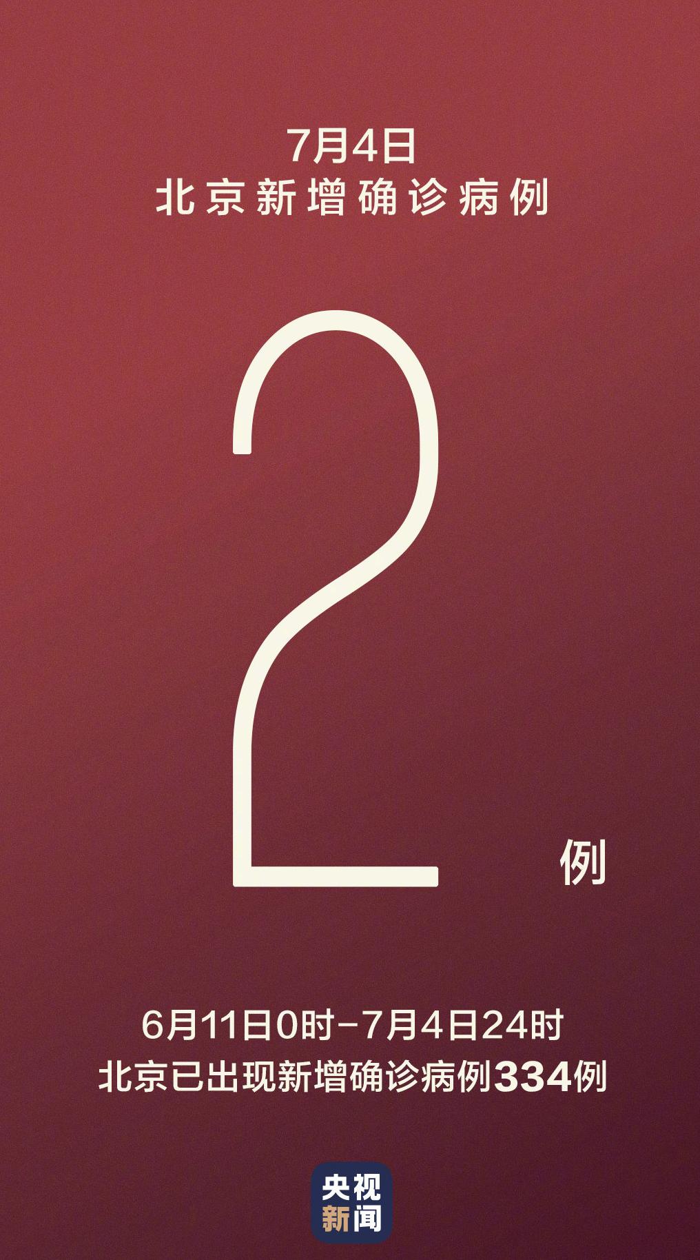 北京26日增5例病例/北京26号新增