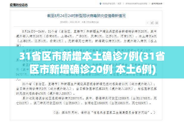 长春疫情最新消息今天/长春疫情最新消息今天详情