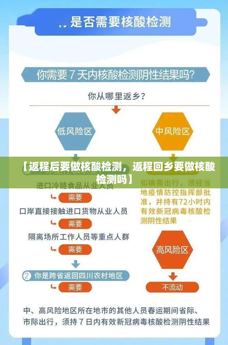 哈尔滨两地升为高风险地区(哈尔滨为疫情高风险地区)