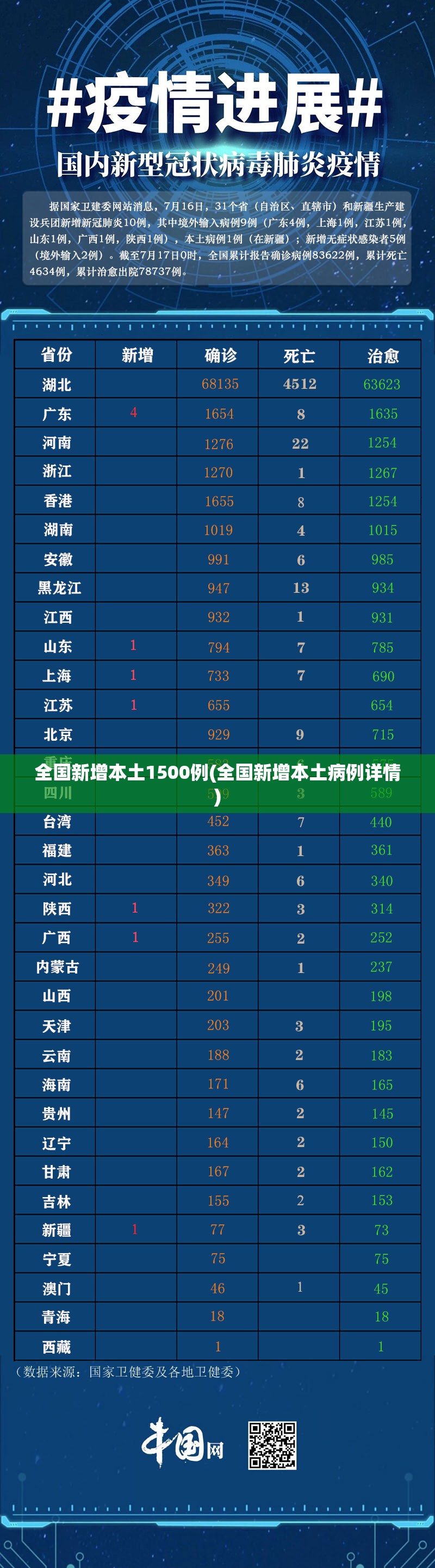 天津今日限行号码(天津今日限行几和几)