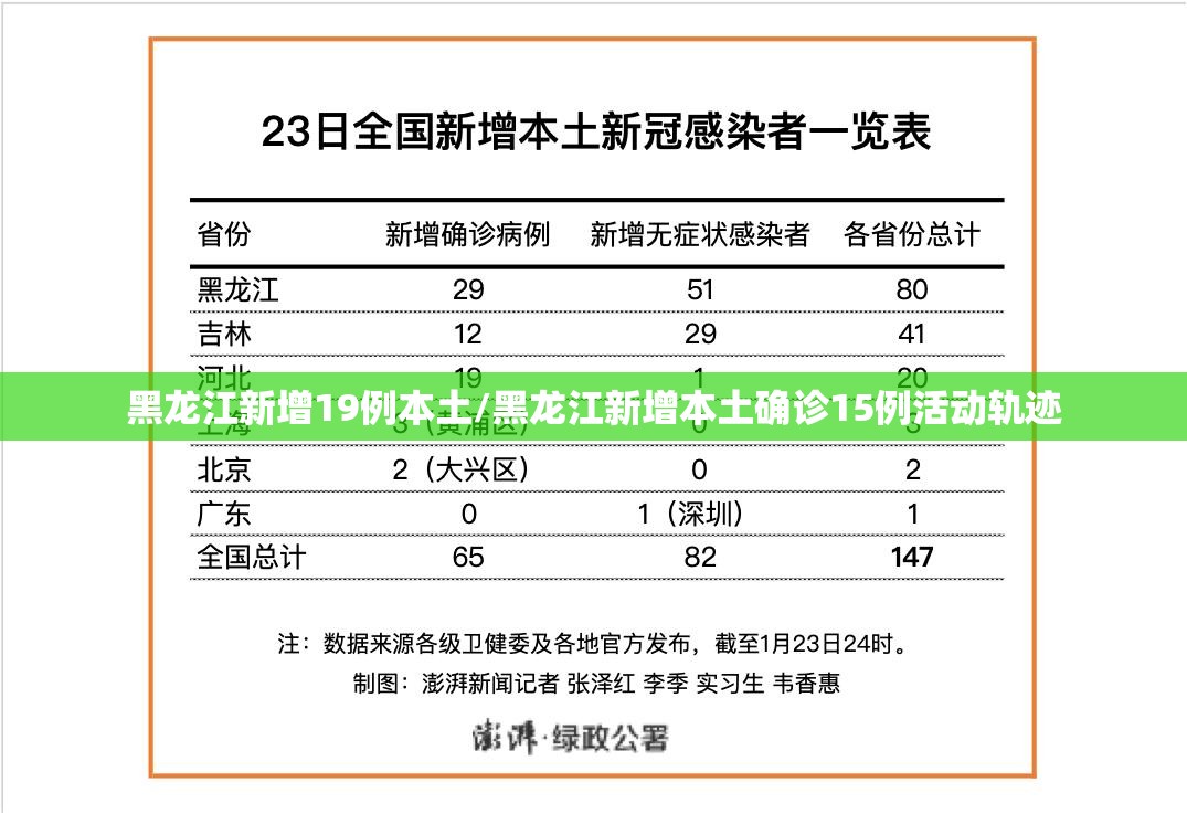 【四川成都疫情最新情况，四川成都疫情最新消息2021】