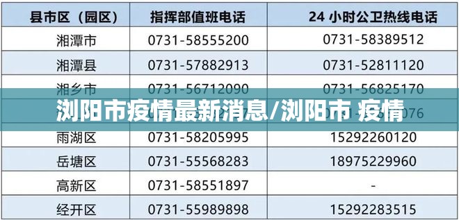 成都市最新防疫公告/成都市最新防疫措施